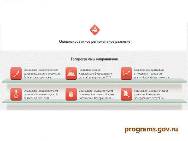 programs. gov. ru 