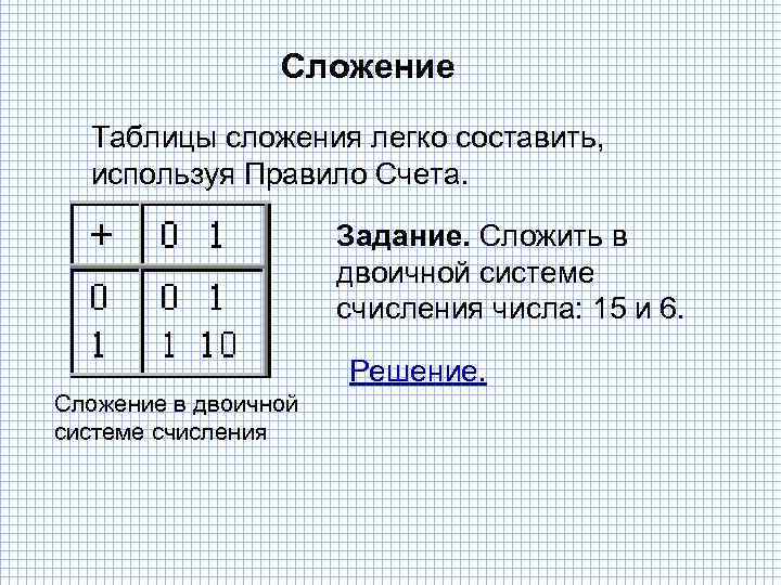 Сложение Таблицы сложения легко составить, используя Правило Счета. Задание. Сложить в двоичной системе счисления