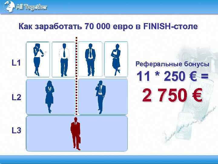 Как заработать 70 000 евро в FINISH-столе L 1 Реферальные бонусы 11 * 250