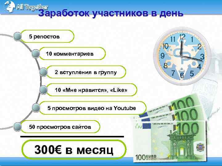 Заработок участников в день 5 репостов 10 комментариев 2 вступления в группу 10 «Мне