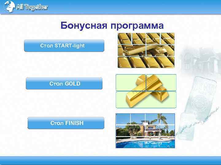 Бонусная программа Стол START-light Стол GOLD Стол FINISH 