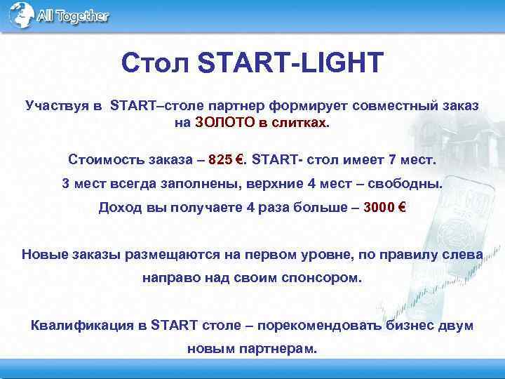 Стол START-LIGHT Участвуя в START–столе партнер формирует совместный заказ на ЗОЛОТО в слитках. Стоимость