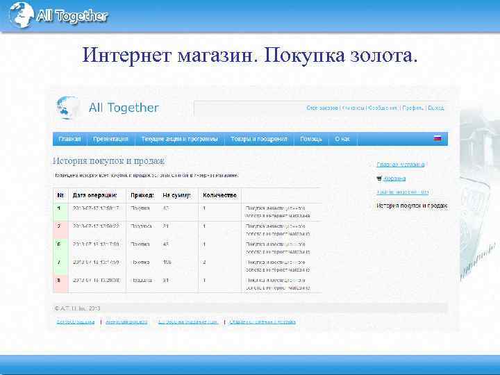 Интернет магазин. Покупка золота. 