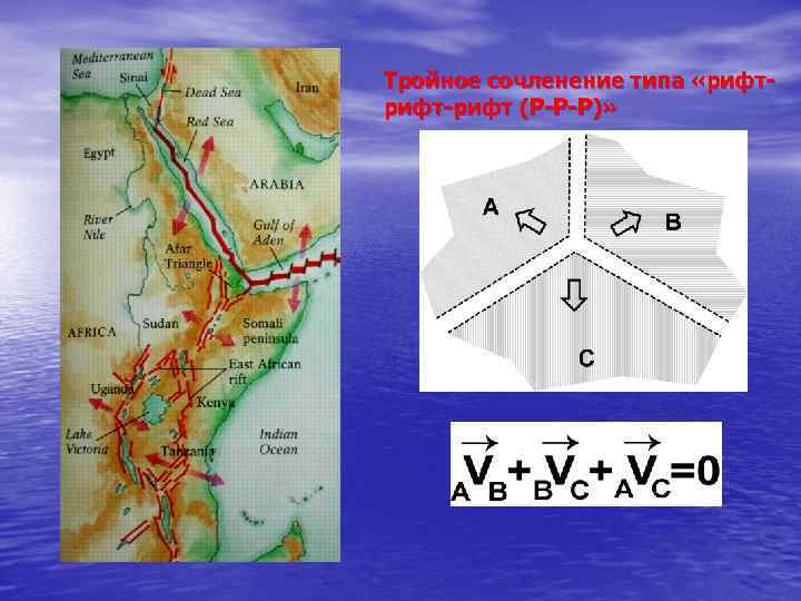 Тройное сочленение типа «рифт-рифт (Р-Р-Р)» 