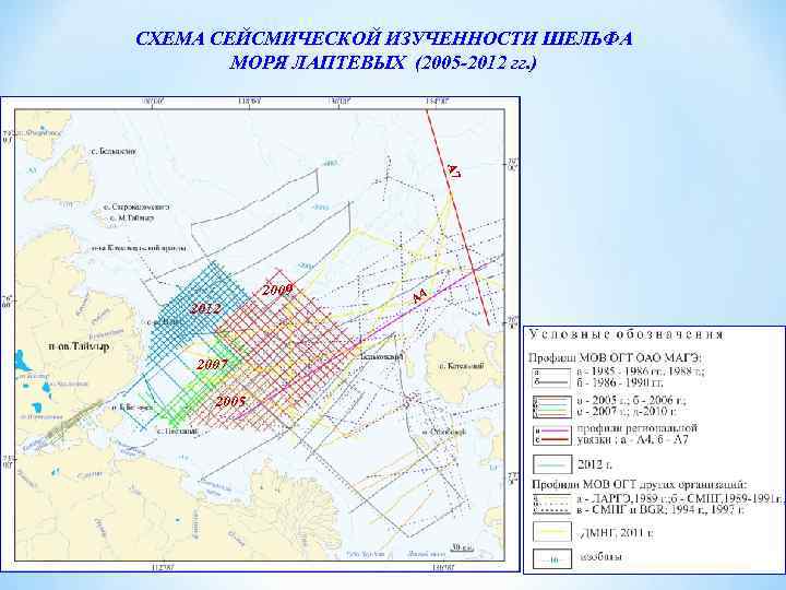 СХЕМА СЕЙСМИЧЕСКОЙ ИЗУЧЕННОСТИ ШЕЛЬФА МОРЯ ЛАПТЕВЫХ (2005 -2012 гг. ) А 7 2009 2012