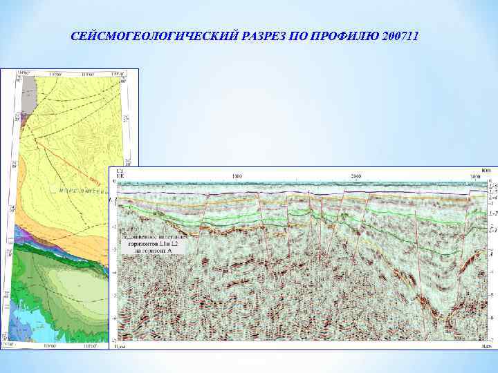 CЕЙСМОГЕОЛОГИЧЕСКИЙ РАЗРЕЗ ПО ПРОФИЛЮ 200711 