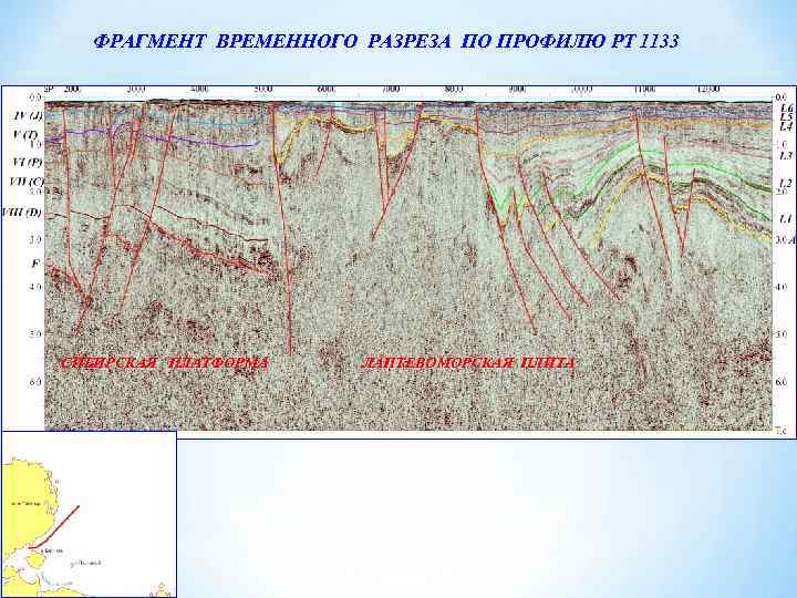 ФРАГМЕНТ ВРЕМЕННОГО РАЗРЕЗА ПО ПРОФИЛЮ РТ 1133 СИБИРСКАЯ ПЛАТФОРМА ЛАПТЕВОМОРСКАЯ ПЛИТА 