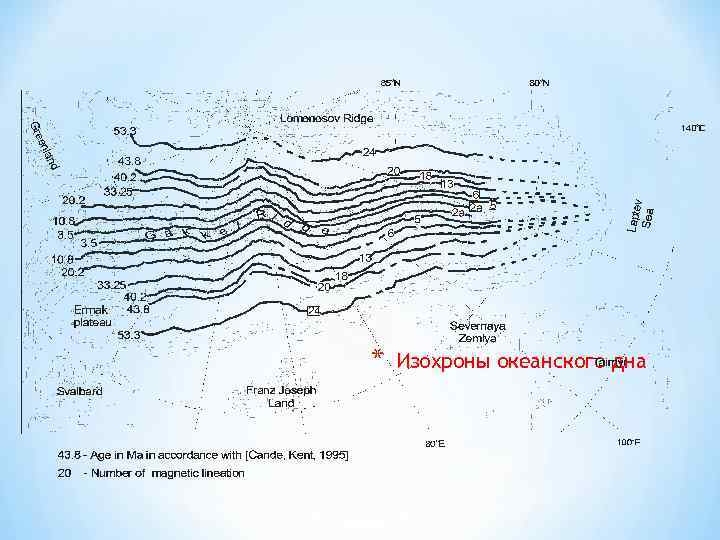 * Изохроны океанского дна 