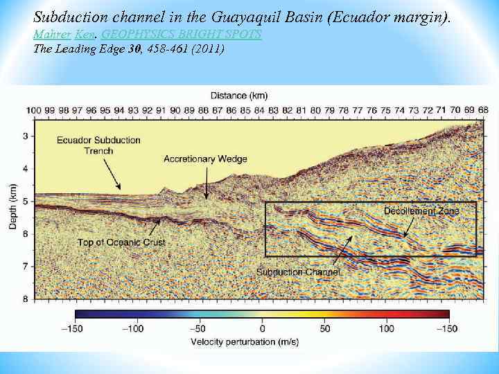 Subduction channel in the Guayaquil Basin (Ecuador margin). Mahrer Ken. GEOPHYSICS BRIGHT SPOTS The