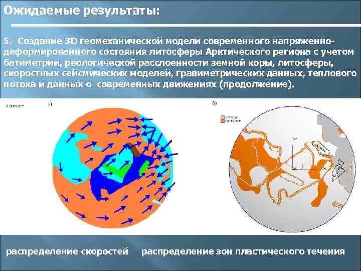 Ожидаемые результаты: 5. Создание 3 D геомеханической модели современного напряженнодеформированного состояния литосферы Арктического региона