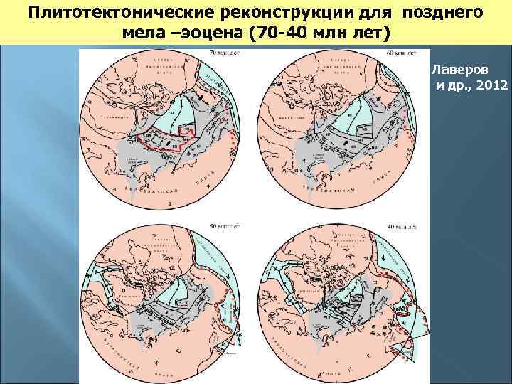 Плитотектонические реконструкции для позднего мела –эоцена (70 -40 млн лет) Лаверов и др. ,