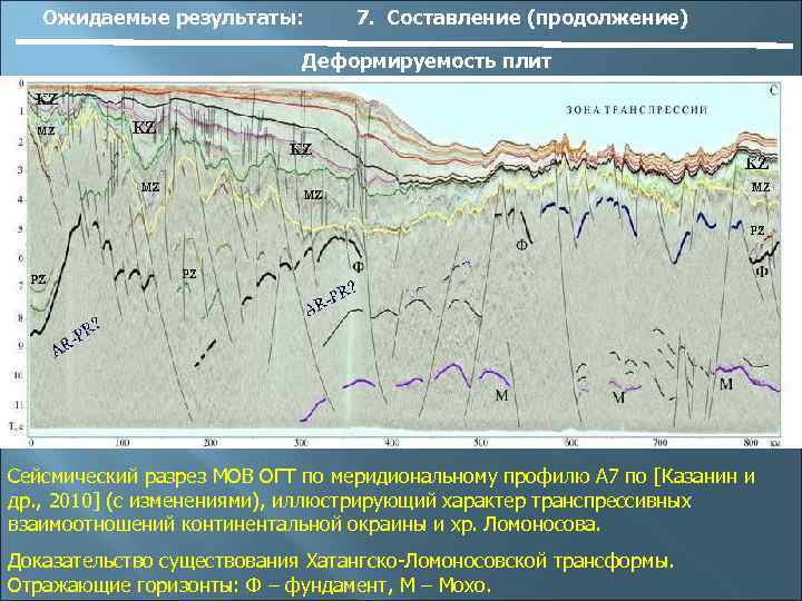 Ожидаемые результаты: 7. Составление (продолжение) Деформируемость плит Сейсмический разрез МОВ ОГТ по меридиональному профилю