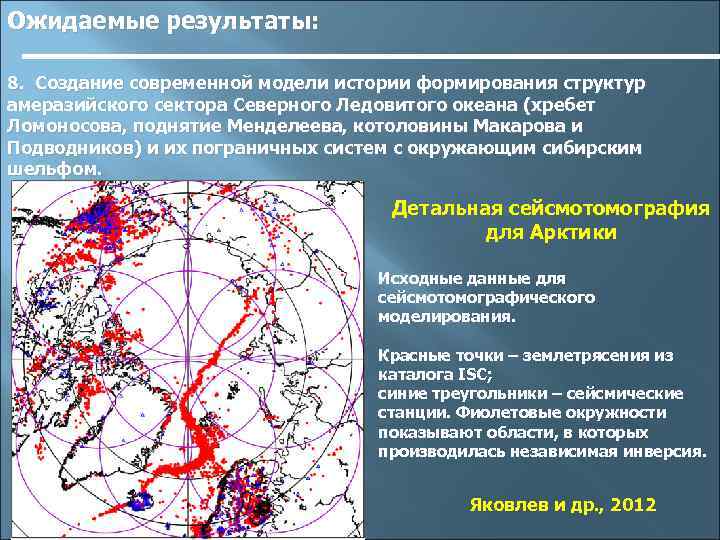 Ожидаемые результаты: 8. Создание современной модели истории формирования структур амеразийского сектора Северного Ледовитого океана