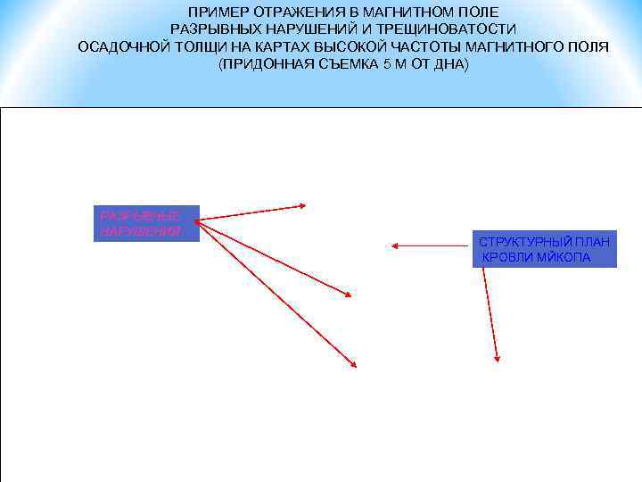 ПРИМЕР ОТРАЖЕНИЯ В МАГНИТНОМ ПОЛЕ РАЗРЫВНЫХ НАРУШЕНИЙ И ТРЕЩИНОВАТОСТИ ОСАДОЧНОЙ ТОЛЩИ НА КАРТАХ ВЫСОКОЙ