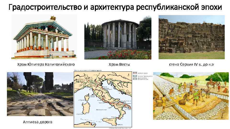 Градостроительство и архитектура республиканской эпохи Храм Юпитера Капитолийского Храм Весты стена Сервия IV в.