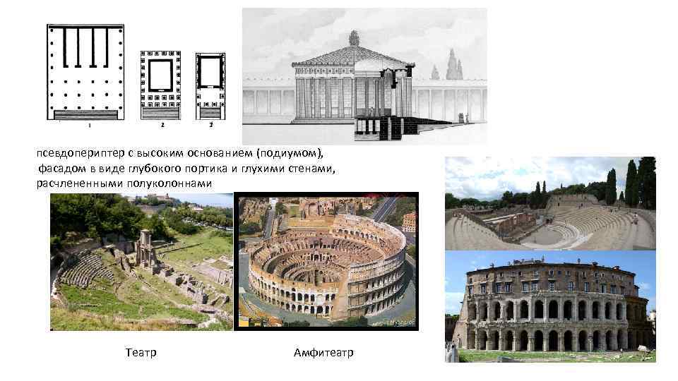 псевдопериптер с высоким основанием (подиумом), фасадом в виде глубокого портика и глухими стенами, расчлененными