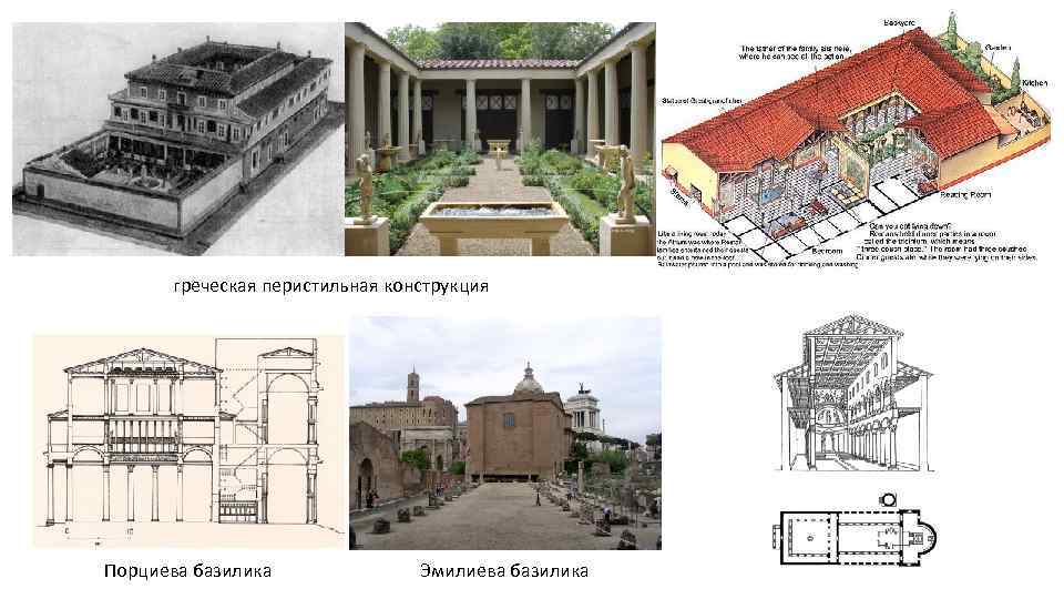 греческая перистильная конструкция Порциева базилика Эмилиева базилика 