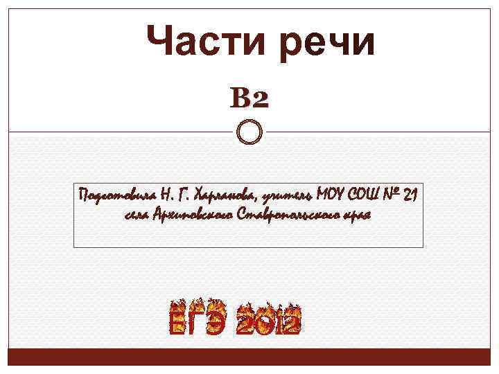 Части речи В 2 Подготовила Н. Г. Харланова, учитель МОУ СОШ № 21 села