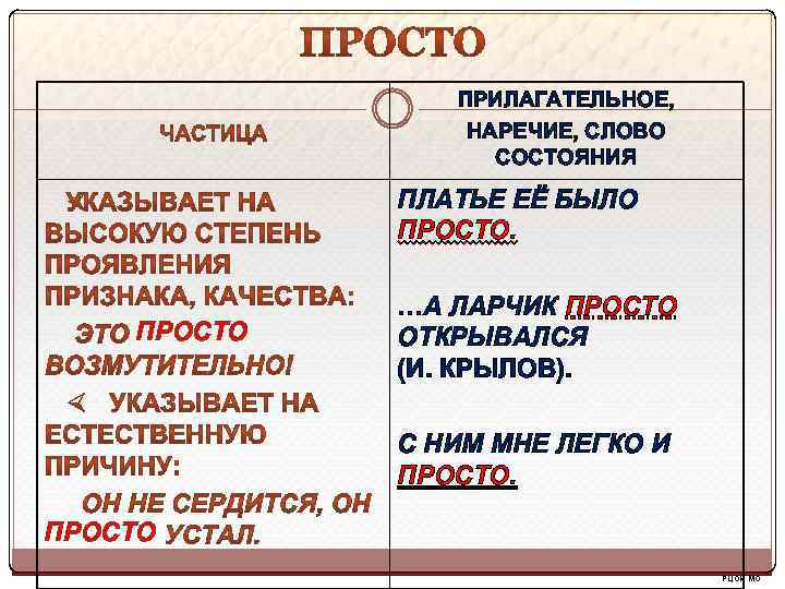ПРИЛАГАТЕЛЬНОЕ, НАРЕЧИЕ, СЛОВО СОСТОЯНИЯ ПЛАТЬЕ ЕЁ БЫЛО ПРОСТО …А ЛАРЧИК ПРОСТО ОТКРЫВАЛСЯ (И. КРЫЛОВ).