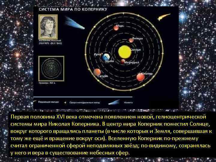 Первая половина XVI века отмечена появлением новой, гелиоцентрической системы мира Николая Коперника. В центр