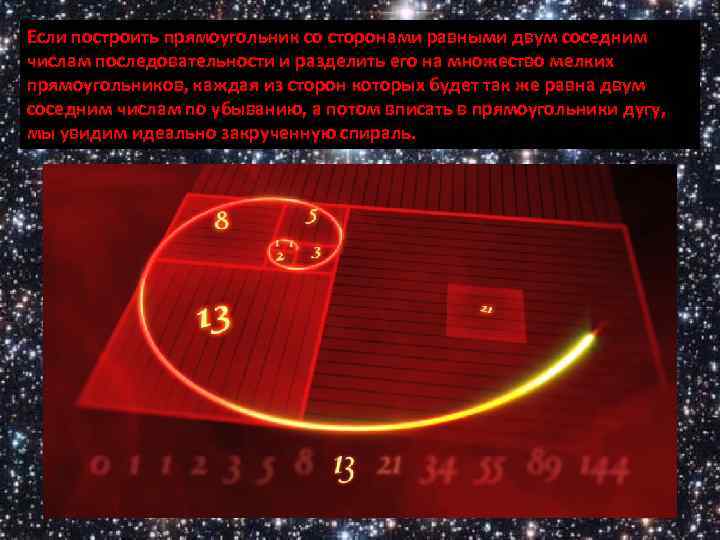 Если построить прямоугольник со сторонами равными двум соседним числам последовательности и разделить его на