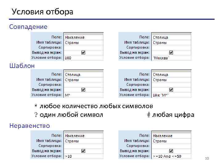 Условия отбора Совпадение Шаблон * любое количество любых символов ? один любой символ #