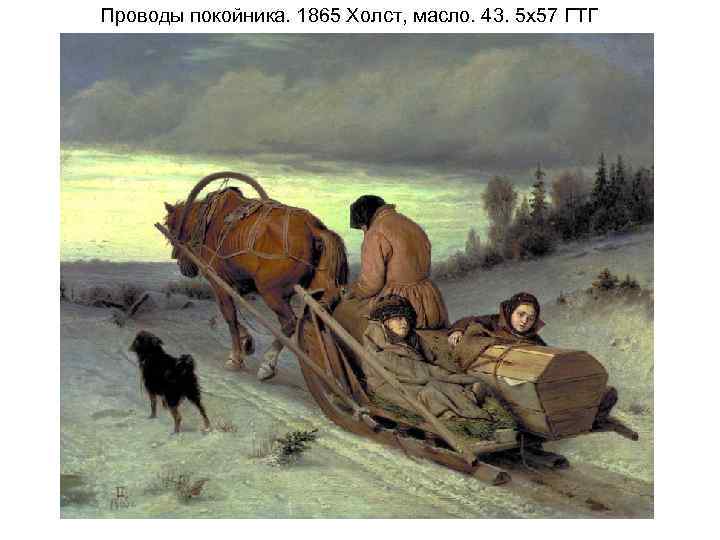 Проводы покойника. 1865 Холст, масло. 43. 5 x 57 ГТГ 