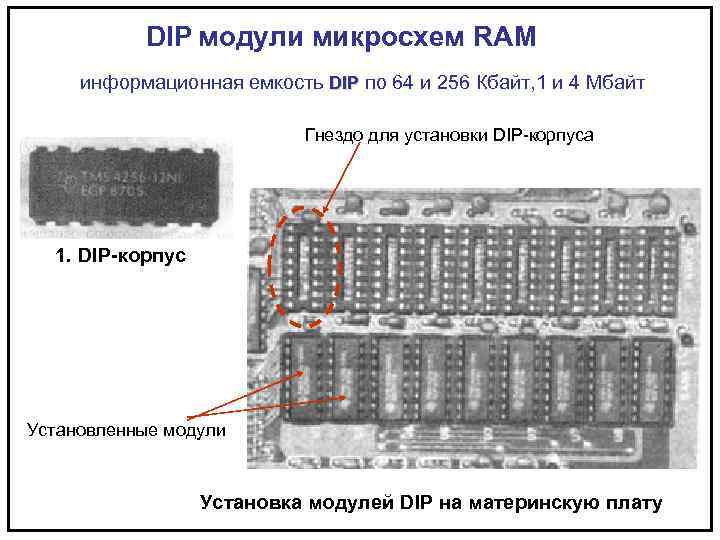 DIP модули микросхем RAM информационная емкость DIP по 64 и 256 Кбайт, 1 и