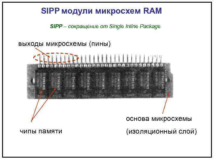 SIPP модули микросхем RAM SIPP – сокращение от Single Inline Package выходы микросхемы (пины)