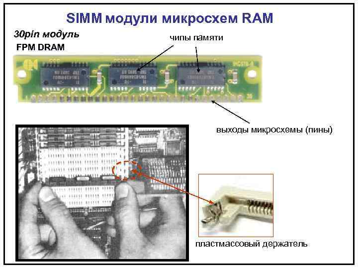 SIММ модули микросхем RAM 30 pin модуль FPM DRAM чипы памяти выходы микросхемы (пины)