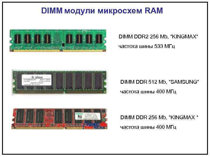 DIММ модули микросхем RAM DIMM DDR 2 256 Mb, “KINGMAX“ частота шины 533 МГц