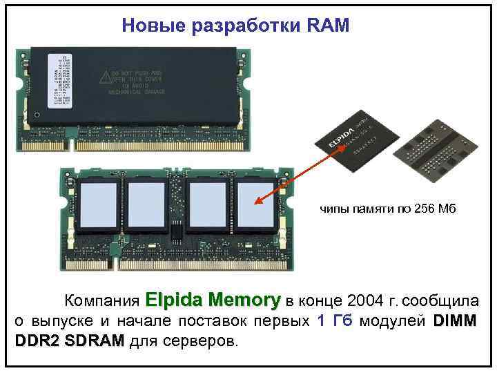 Новые разработки RAM чипы памяти по 256 Мб Компания Elpida Memory в конце 2004