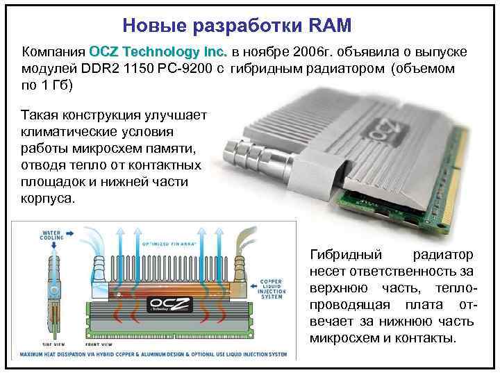 Новые разработки RAM Компания OCZ Technology Inc. в ноябре 2006 г. объявила о выпуске