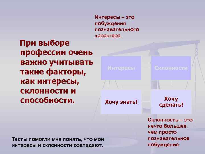 Интересы – это побуждения познавательного характера. При выборе профессии очень важно учитывать такие факторы,