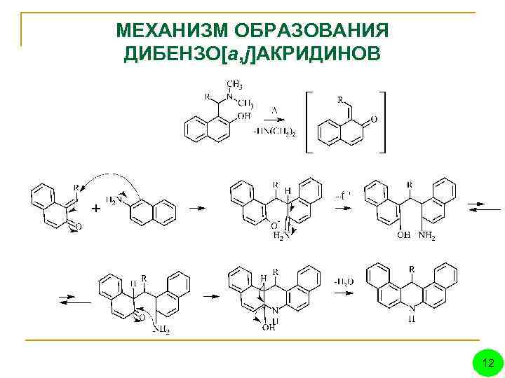 Механизм образования