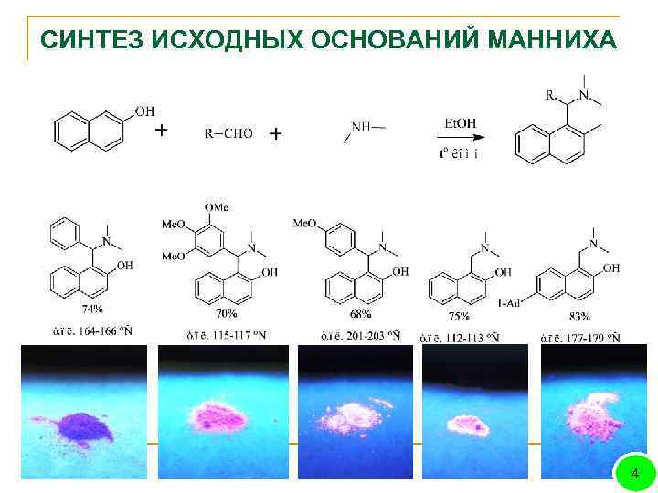 Исходные основания. Основание Манниха. Реакция Манниха механизм. Высокомолекулярные основания Манниха. Реакция Манниха в синтезе гетероциклов.