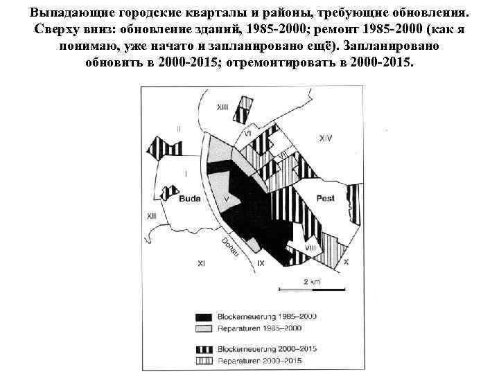 Выпадающие городские кварталы и районы, требующие обновления. Сверху вниз: обновление зданий, 1985 -2000; ремонт