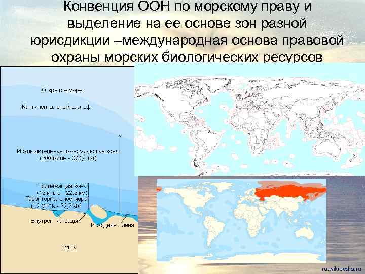 Конвенция ООН по морскому праву и выделение на ее основе зон разной юрисдикции –международная