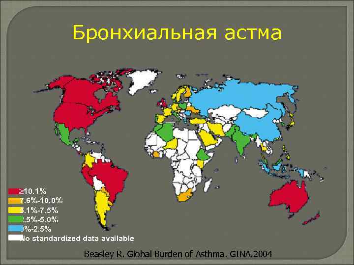 Бронхиальная астма 10. 1% 7. 6%-10. 0% 5. 1%-7. 5% 2. 5%-5. 0% 0%-2.