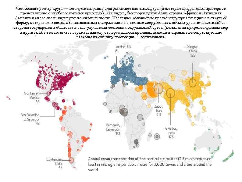 Чем больше размер круга — тем хуже ситуация с загрязненностью атмосферы (некоторые цифры дают