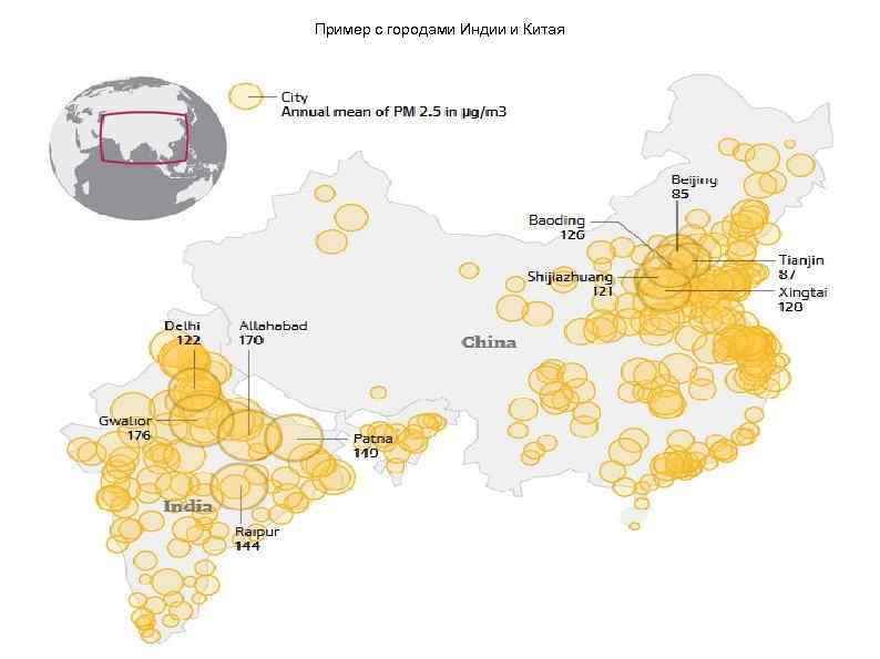 Пример с городами Индии и Китая 