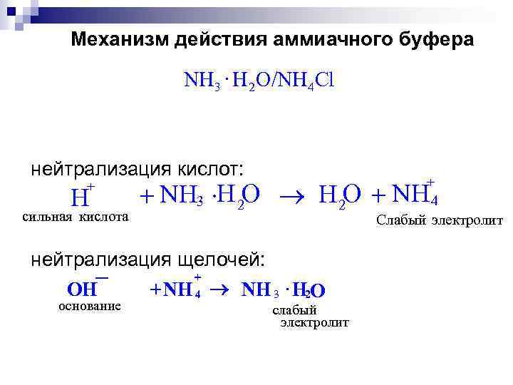 Механизм действия аммиачного буфера NH 3 × H 2 O/NH 4 Cl нейтрализация ки.....