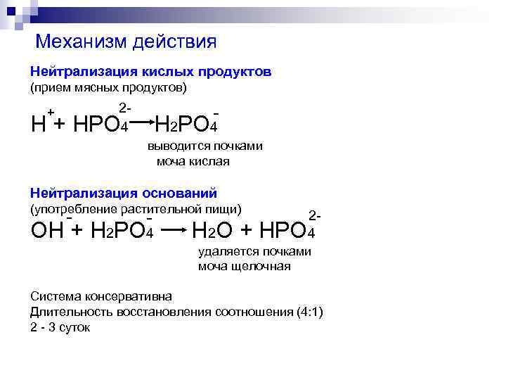 Механизм действия Нейтрализация кислых продуктов (прием мясных продуктов) 24 + - H + HPO