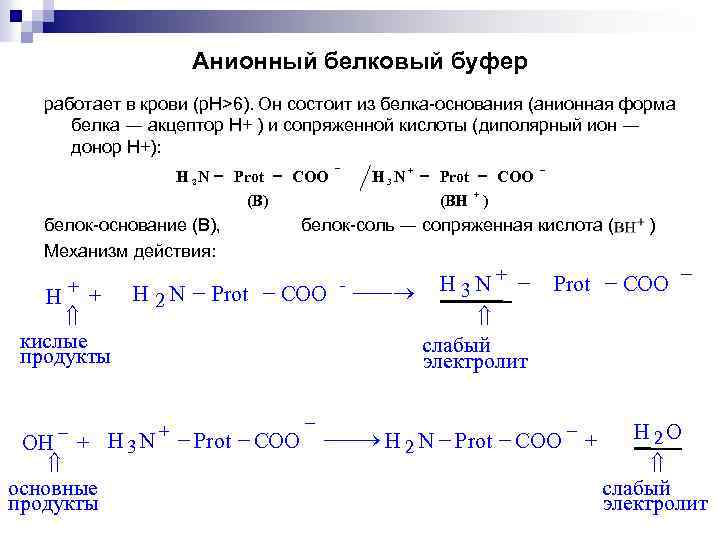 Анионный белковый буфер работает в крови (р. Н>6). Он состоит из белка-основания (анионная форма