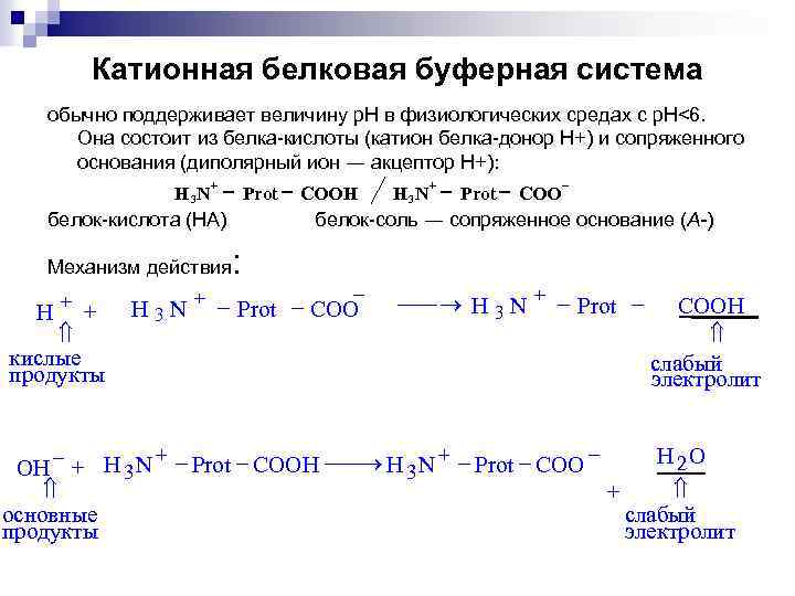 Презентация буферные системы