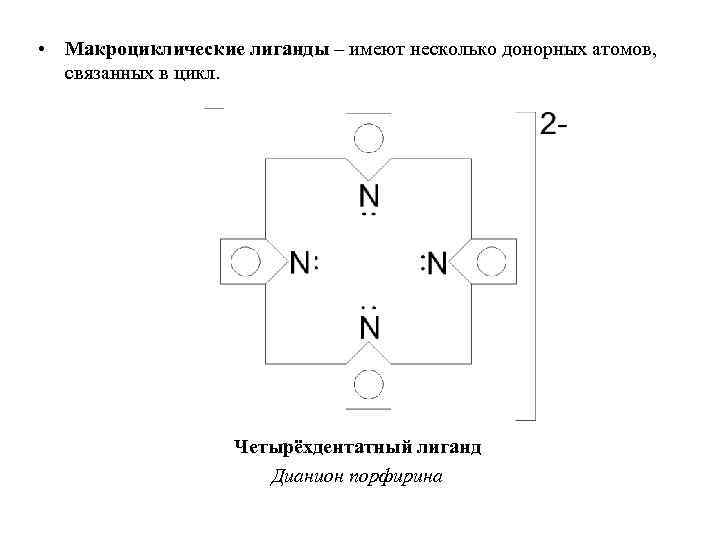  • Макроциклические лиганды – имеют несколько донорных атомов, связанных в цикл. Четырёхдентатный лиганд