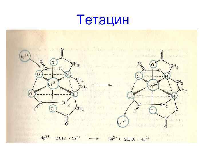 Тетацин 