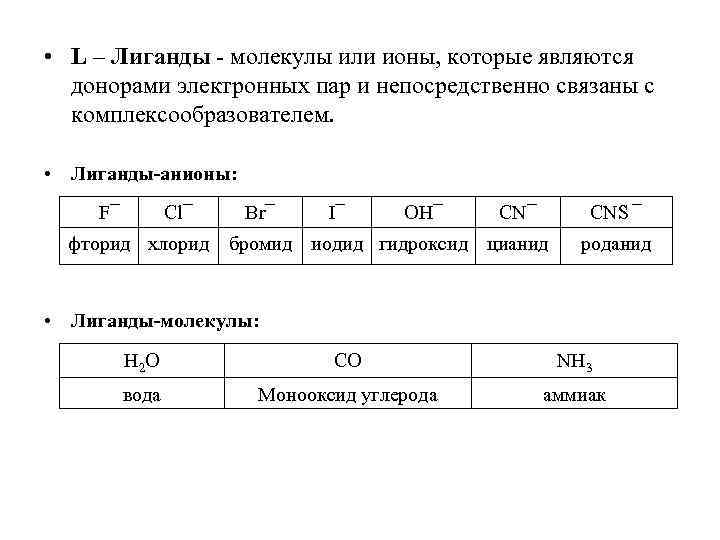  • L – Лиганды - молекулы или ионы, которые являются донорами электронных пар