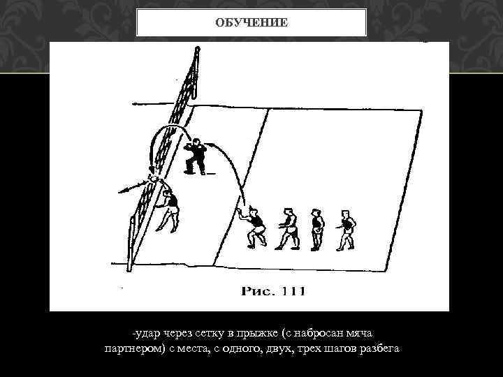 ОБУЧЕНИЕ -удар через сетку в прыжке (с набросан мяча партнером) с места, с одного,