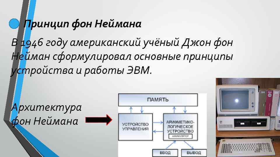 Принцип фон Неймана В 1946 году американский учёный Джон фон Нейман сформулировал основные принципы